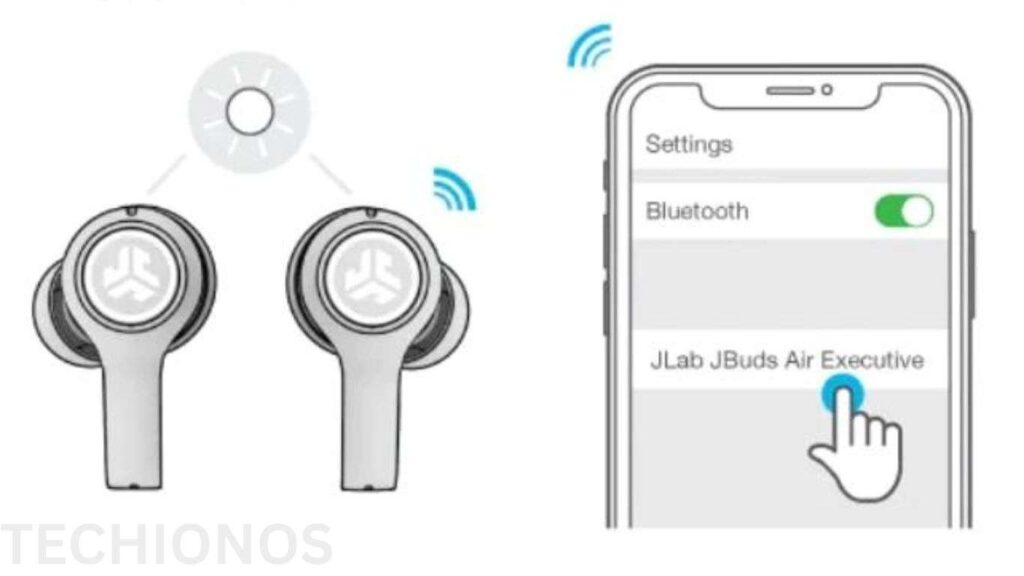 How To Pair Jlab Earbuds The Definitive Guide (2023 updated) Tech Ionos